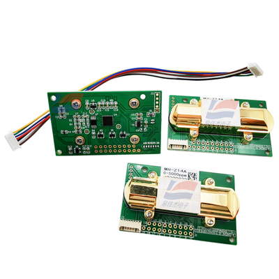 MH-Z14A MH-Z14B Módulo inteligente de dióxido de carbono infrarrojo HVAC Refrigerante Monitoreo de la calidad del aire en interiores Para dispositivo de limpieza de aire