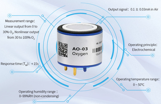 YJJ AO-03R Sensor portátil electroquímico de oxígeno O2 puede reemplazar 4OXV para la detección de la concentración de oxígeno