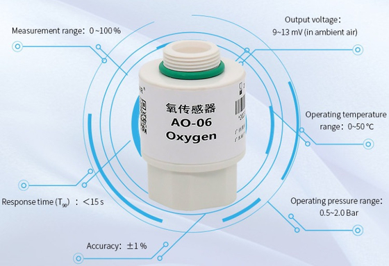 YJJ AO-06 Sensor de oxígeno electroquímico y batería de oxígeno pueden usarse en el equipo de control del generador de oxígeno para reemplazar MOX-4 y MOX4