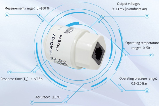 YJJ AO-07 Sensor de oxígeno electroquímico con batería de oxígeno puede reemplazar MOX-3