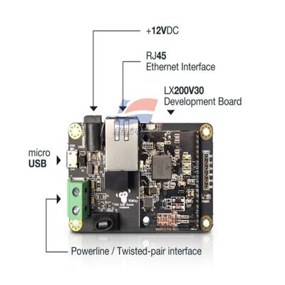 YJJ WisLink PLC LX200V30 Módulo de comunicación de línea eléctrica (PLC) de placa de evaluación para redes híbridas PLC + LoRa
